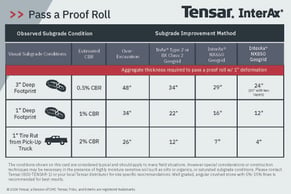 2024_InterAx-Subgrade-Pocket-Card-4x6_Page_1