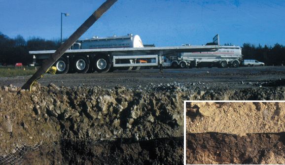 Soil (Sand) Separation Solutions for Florida projects