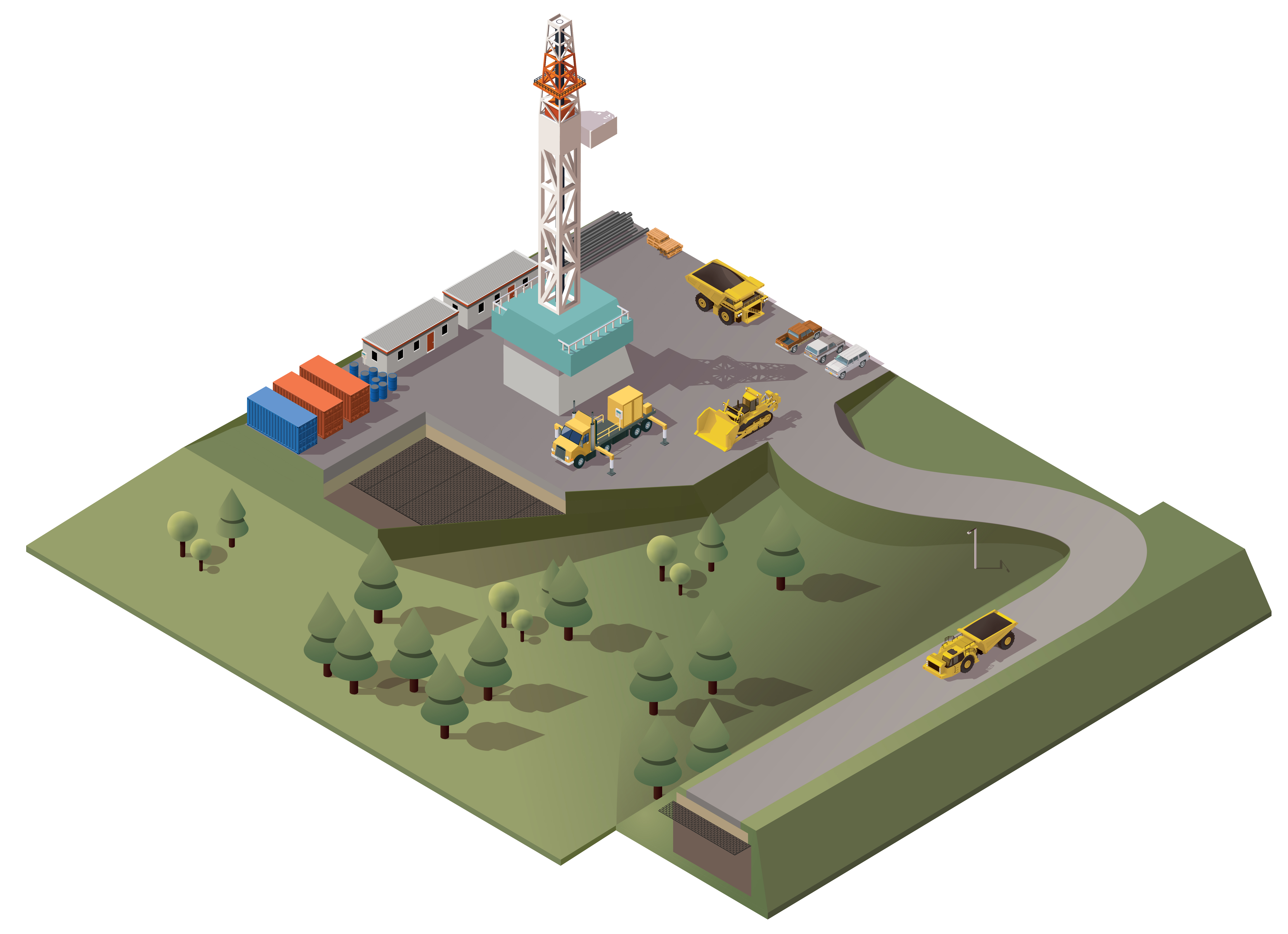 Reliable access roads for oil and gas sites